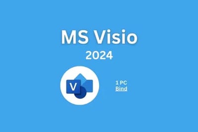 Office Visio 2024 gift card
