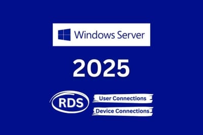 Windows Server 2025 Remote gift card