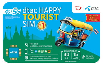 Thailand 5GB-30 Days Maew eSIM (Worth USD8) Malaysia gift card