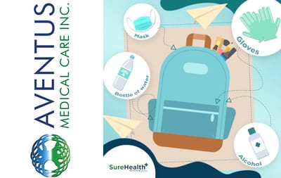 Aventus Medical Care Philippines gift card