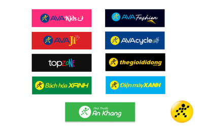 Thế Giới Di Động Vietnam gift card