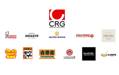 CRG Cash Voucher Thailand gift card