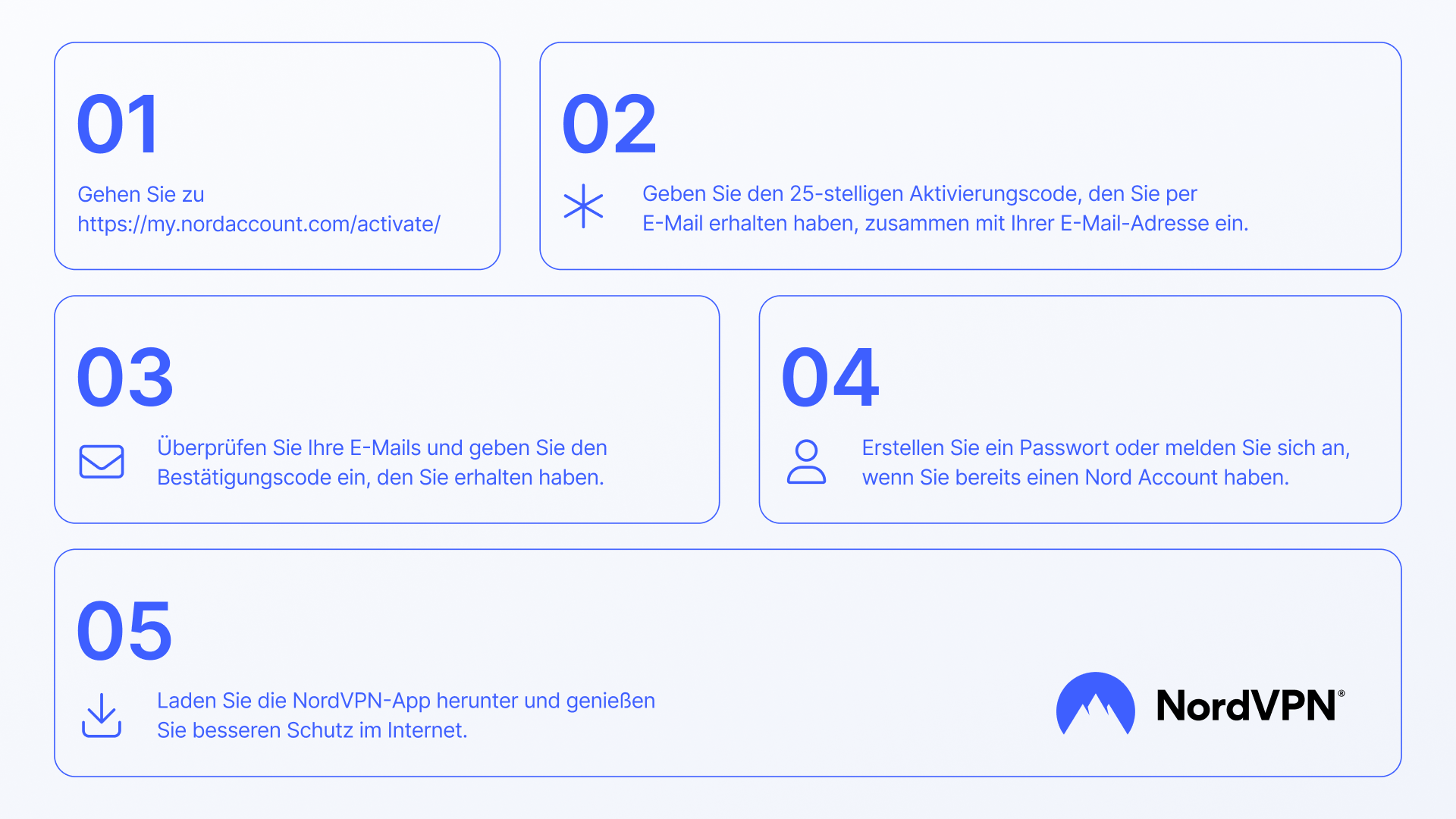 NordVPN Basic DE Key (1 Year / 10 Devices) – Screenshot 9