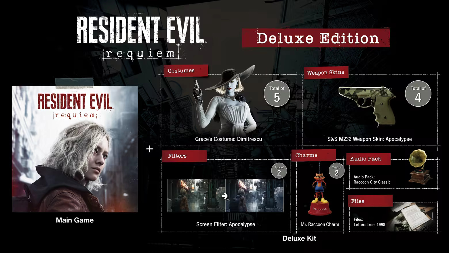 Screenshot 1 di Resident Evil Requiem Deluxe Edition EU PC Steam CD Key