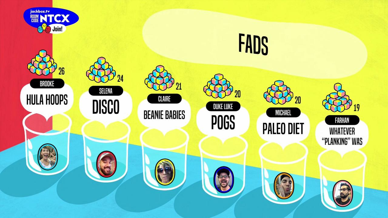 The Jackbox Party Pack 6 Steam Altergift screenshot 6