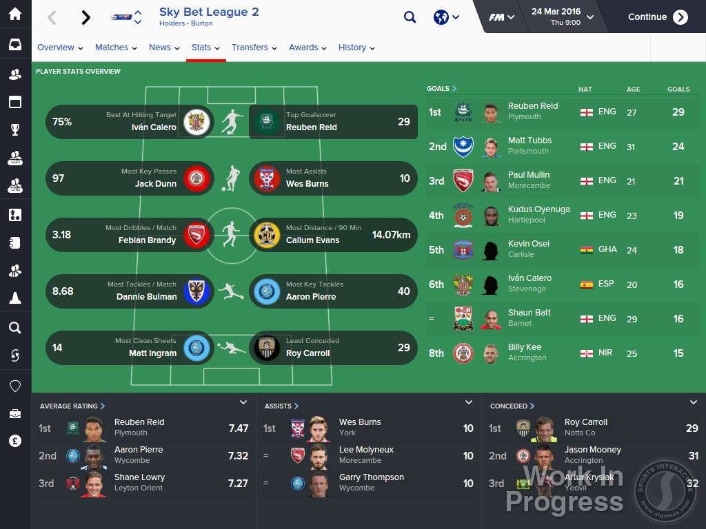 Football Manager 2016 Limited Edition PC Steam CD Key screenshot 2