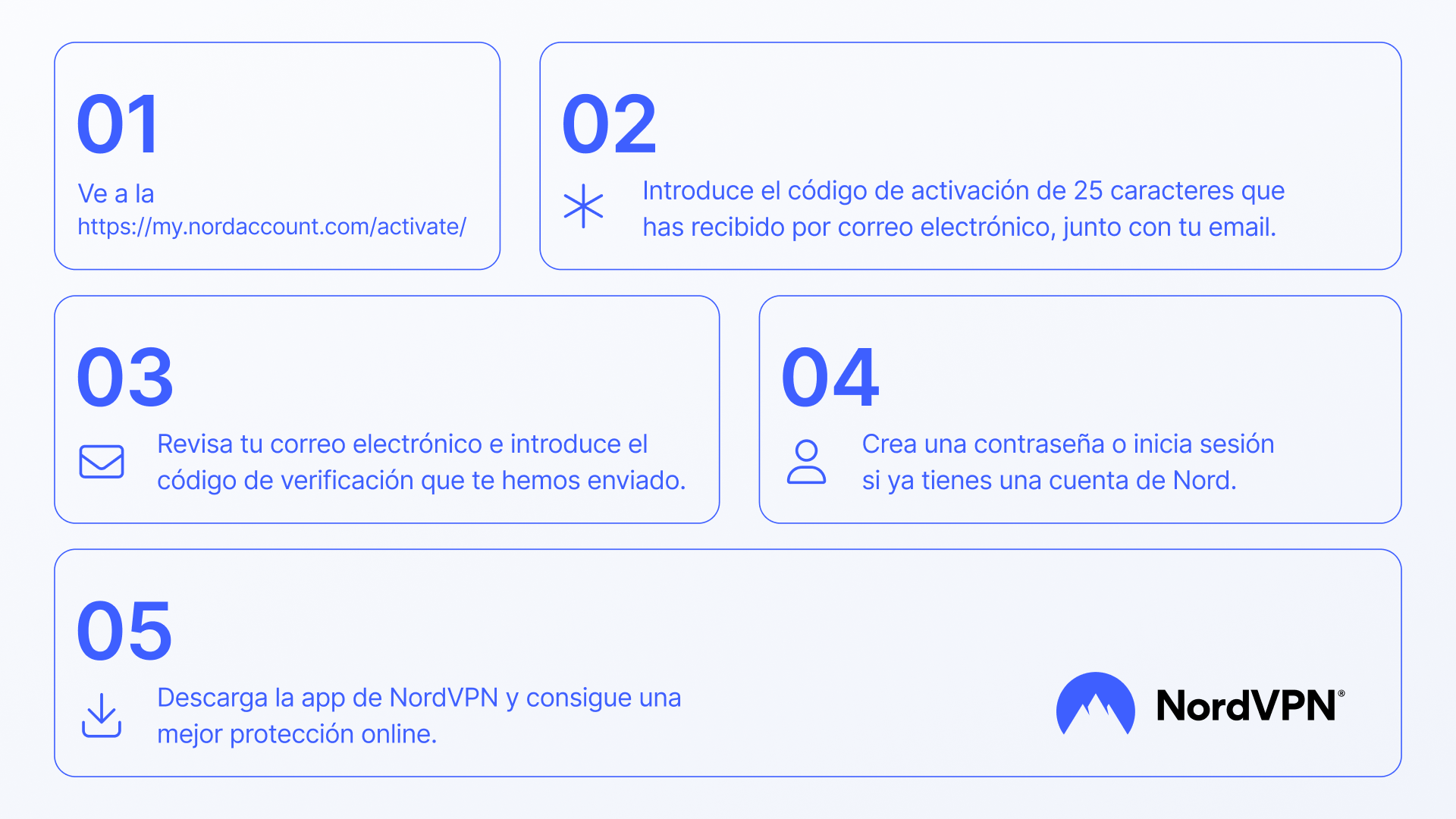NordVPN Basic ES Key (1 Month / 10 Devices) 스크린샷 9