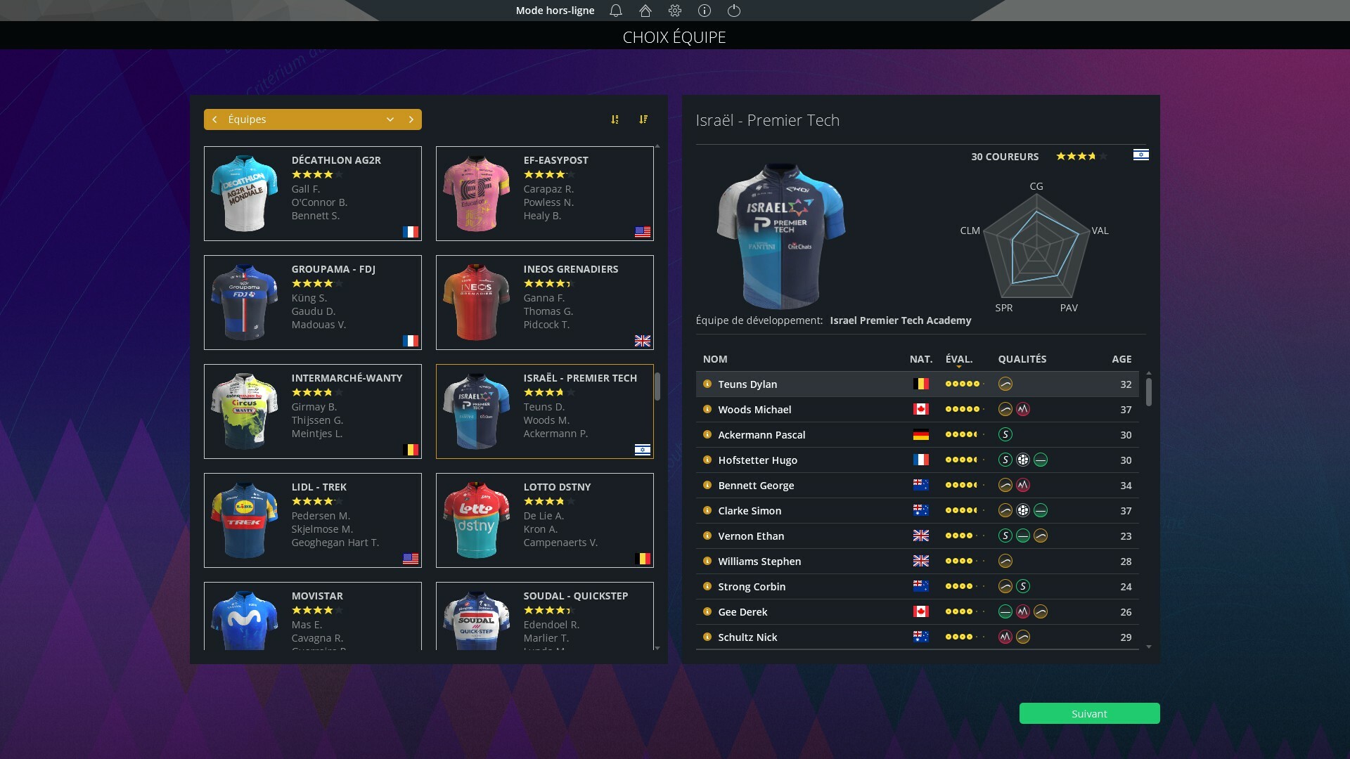 Pro Cycling Manager 2024 PC Steam CD Key screenshot 6