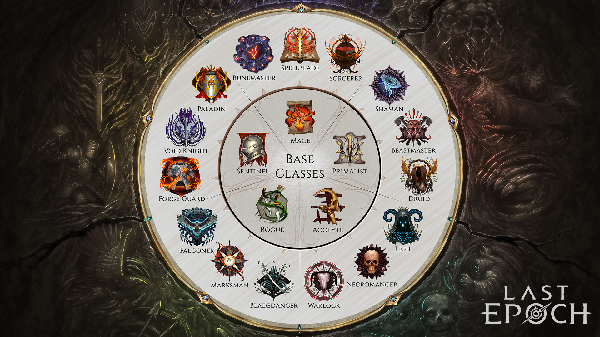 Last Epoch Deluxe Edition Steam Altergift screenshot 3