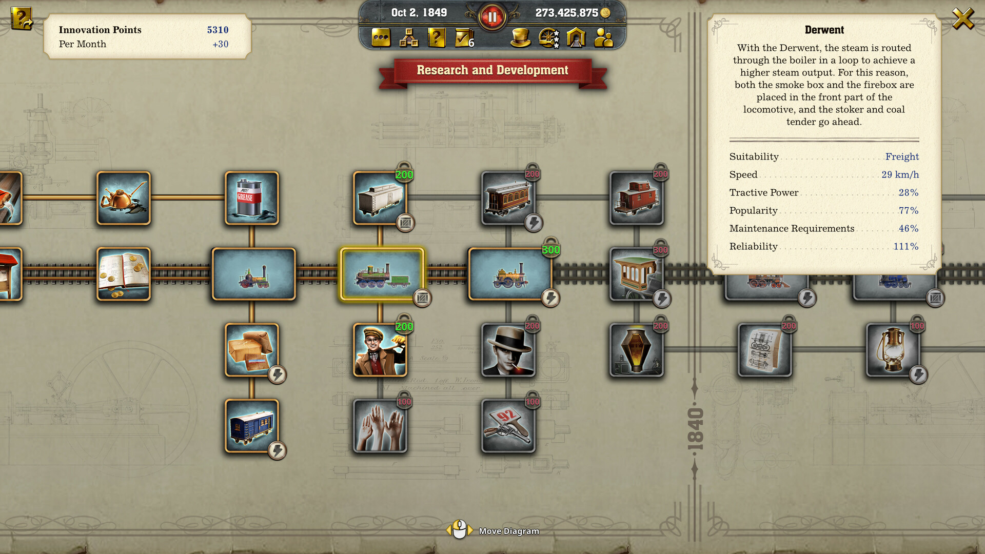 Railway Empire 2 - Deluxe Edition Upgrade DLC EU PS4 CD Key screenshot 6