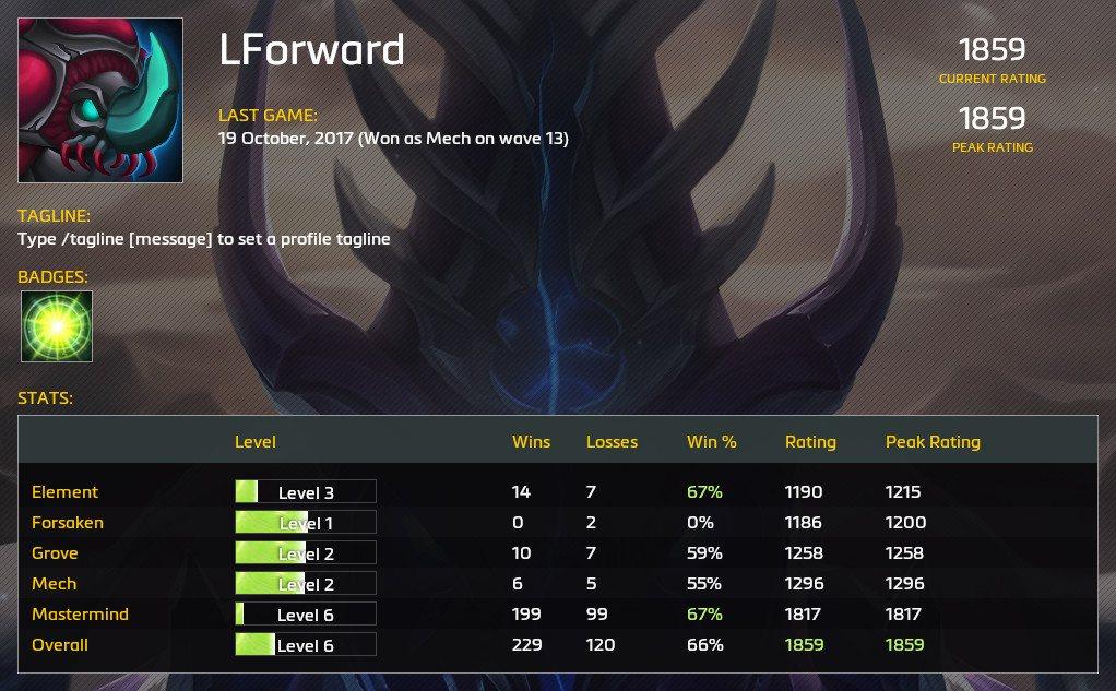 Legion TD 2 EU Steam CD Key screenshot 5