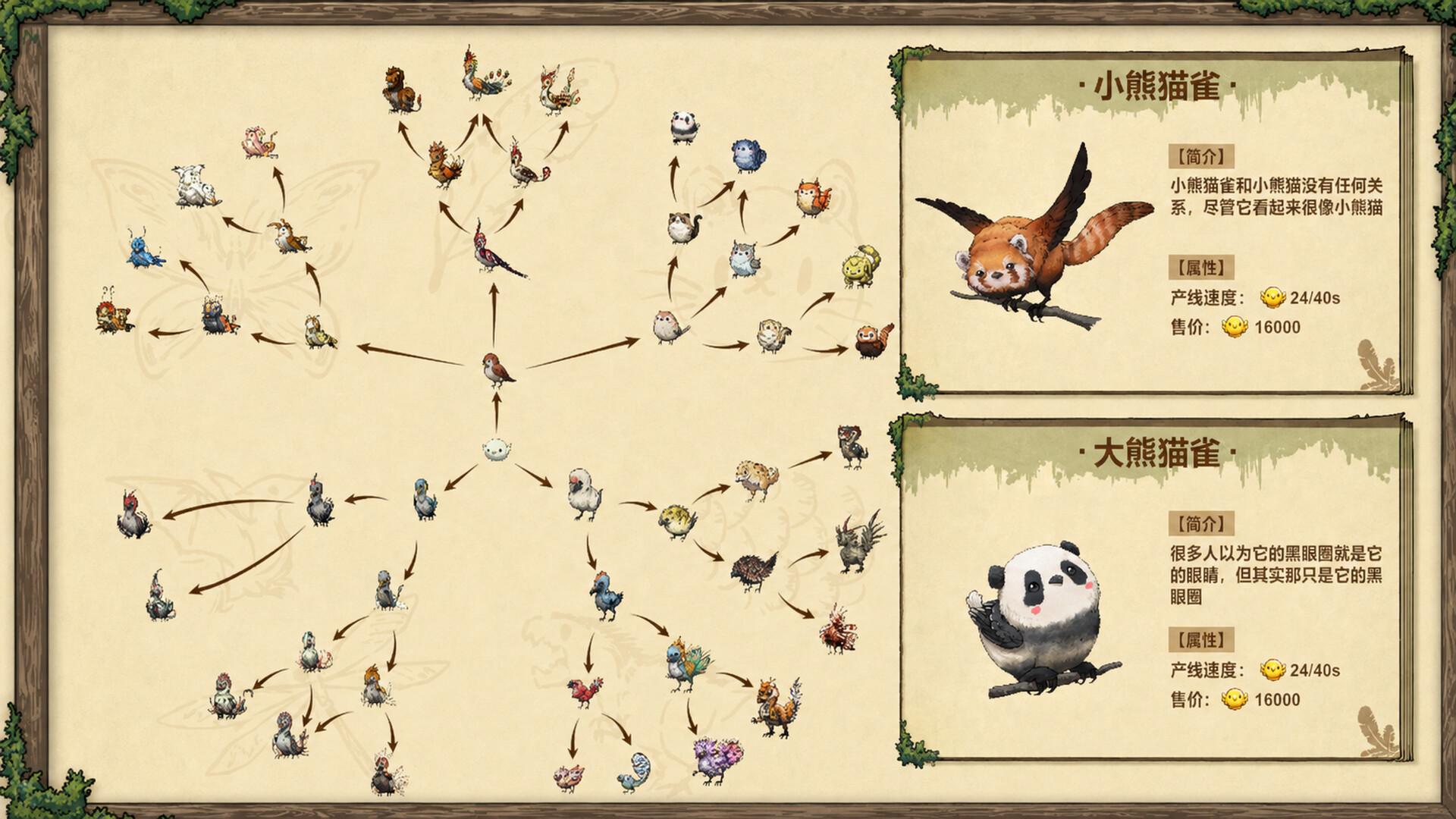 Fantasy Bird Woods PC Steam CD Keyのスクリーンショット6