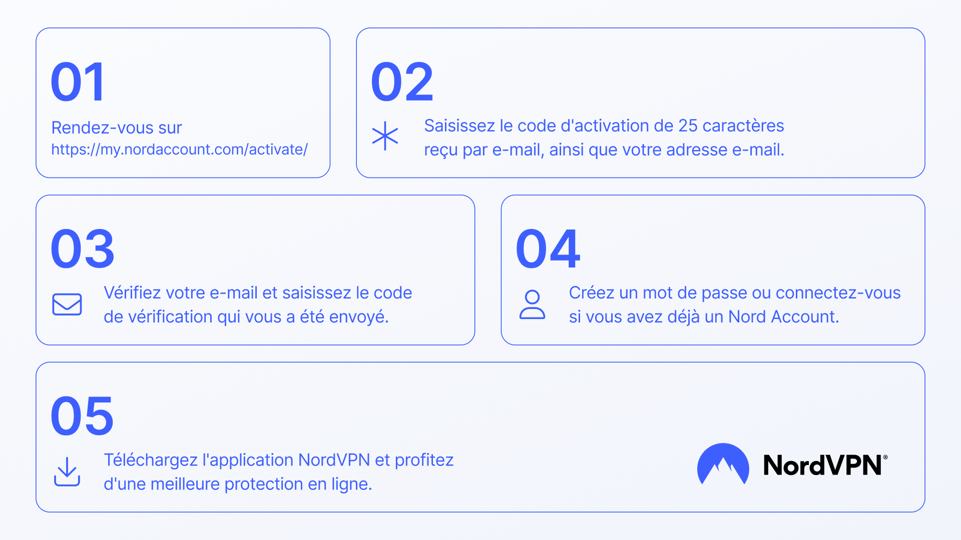 NordVPN Basic FR Key (1 Year / 10 Devices) – Screenshot 8