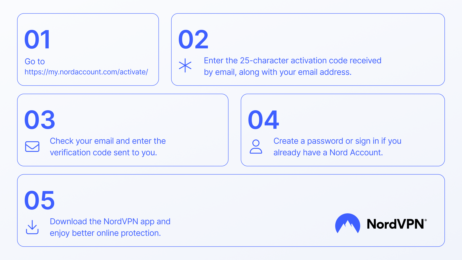 NordVPN Basic Global Key (1 Year / 10 Devices) – Screenshot 9