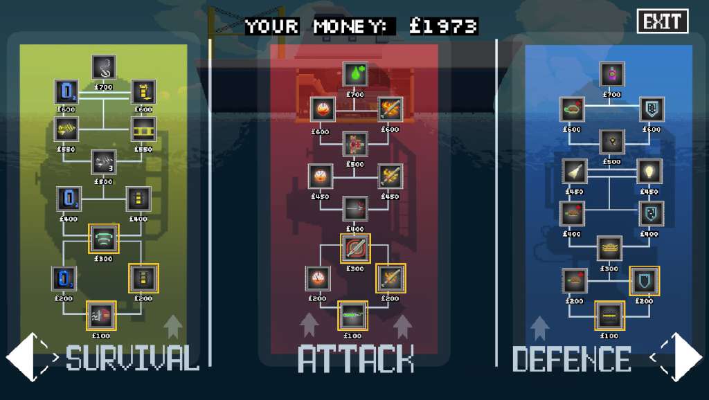Project Abyss Steam CD Key screenshot 3