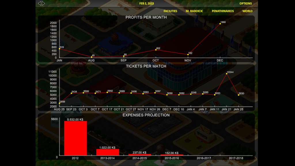 World Basketball Tycoon Steam CD Key screenshot 4