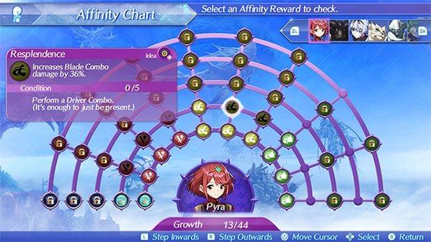 Xenoblade Chronicles 2 -  Expansion Pass DLC US Nintendo Switch CD Key – Screenshot 2